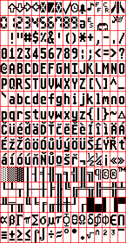 Atari ST font