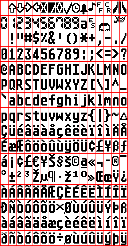 Latin 9 font