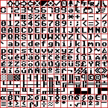 Atari ST font