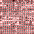 Latin 5 font